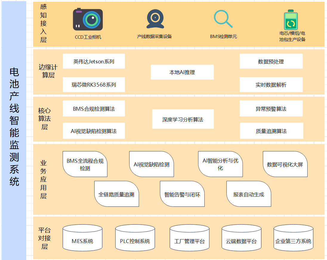 20260423/4ecd23a674968557a64ea22f9d7cacc2.png 20260423/4ecd23a674968557a64ea22f9d7cacc2.png