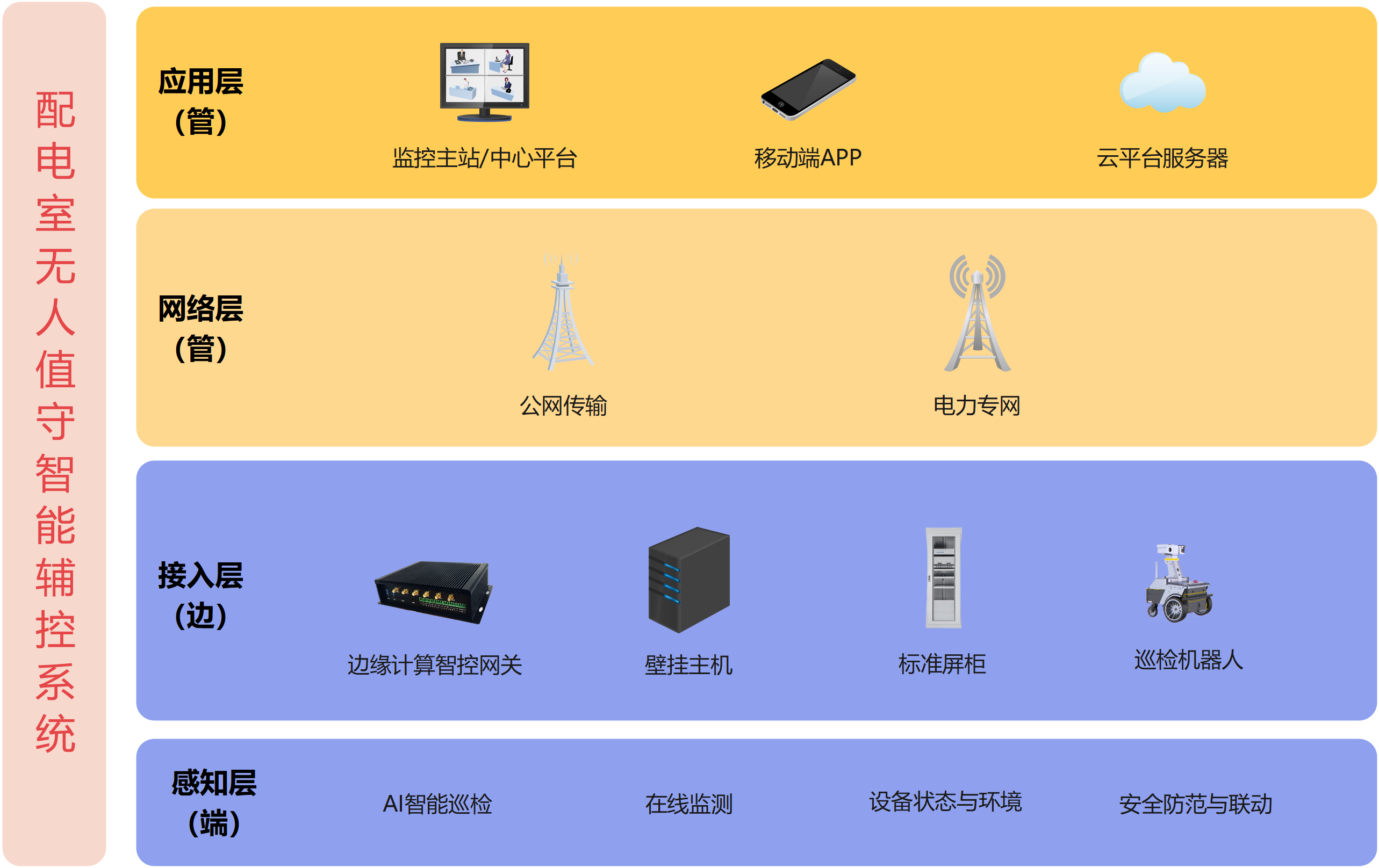 20260608/725d812cad390899224ae0d616579a60.png 20260608/725d812cad390899224ae0d616579a60.png