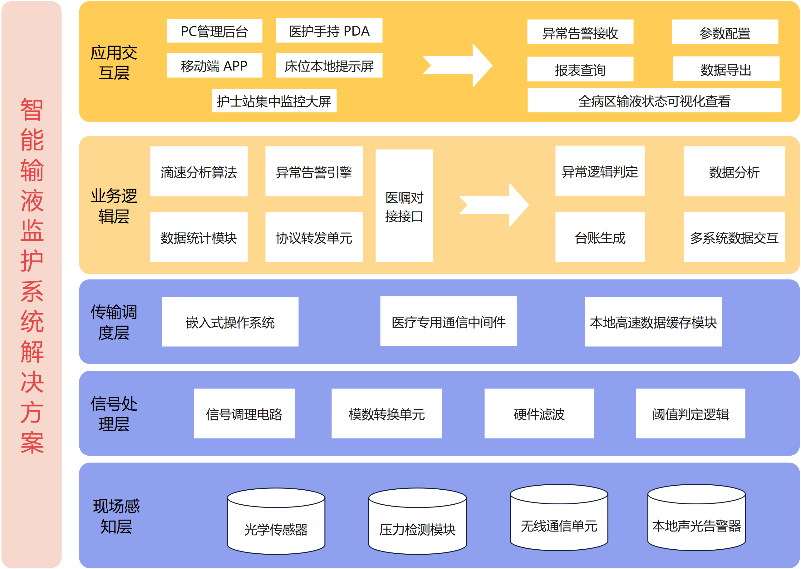 20260612/9712f44ac4b97c8272d6fd8f3cc0140c.png