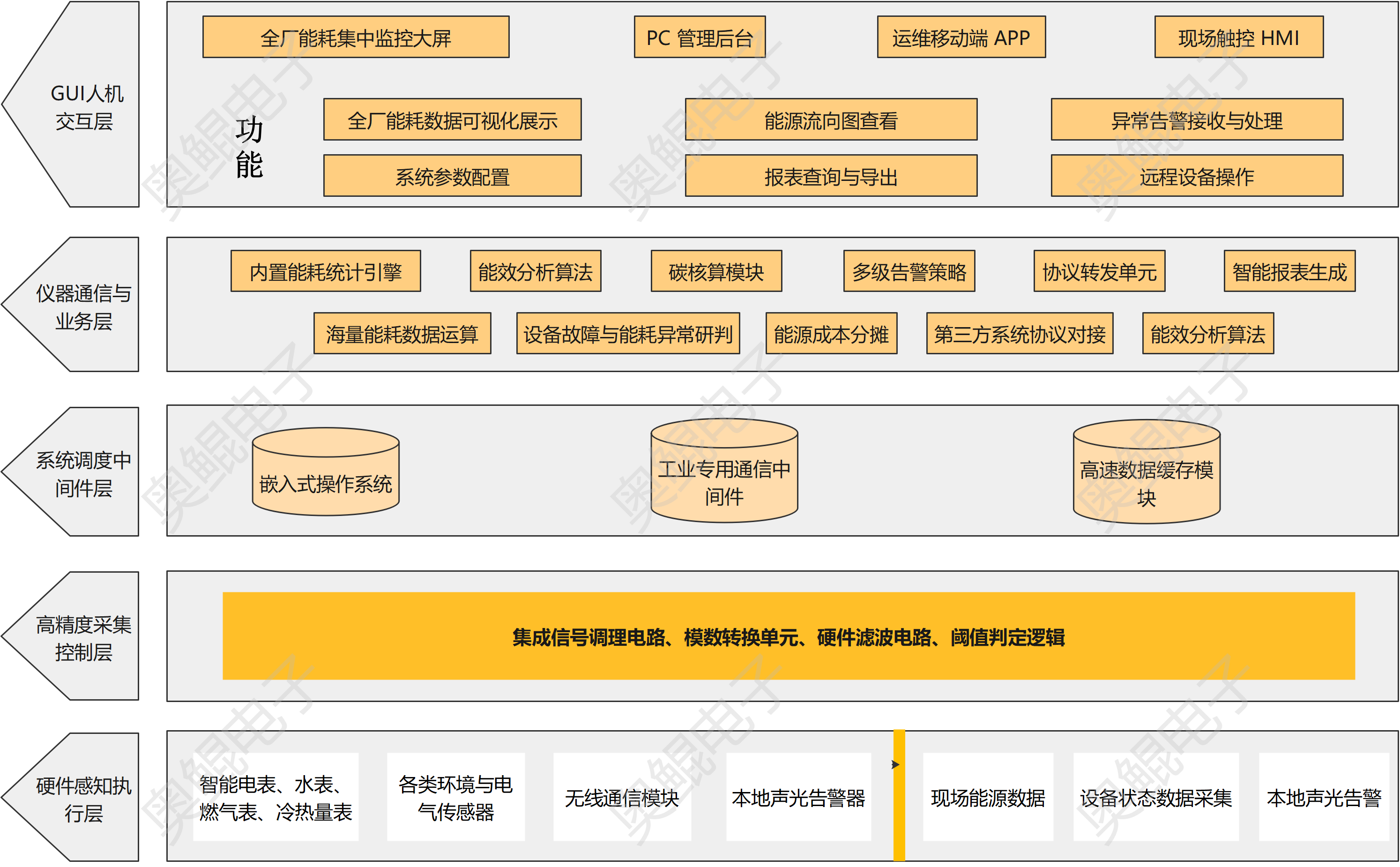 20260616/44ee38618ff40e340a65cfe5774a564c.png 20260616/44ee38618ff40e340a65cfe5774a564c.png