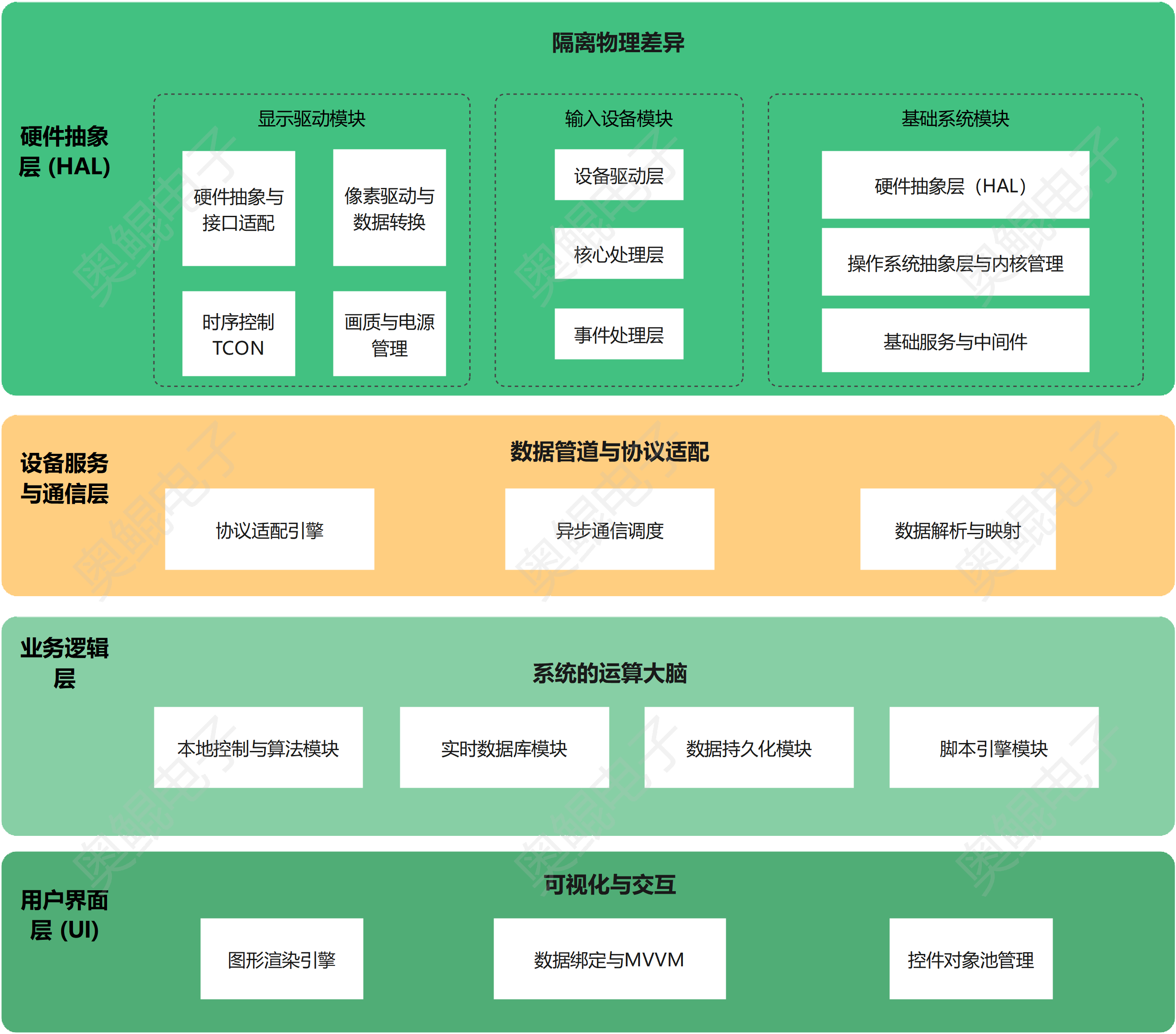 20260616/88ee3ab28eb409d5afe488455f9bbe07.png